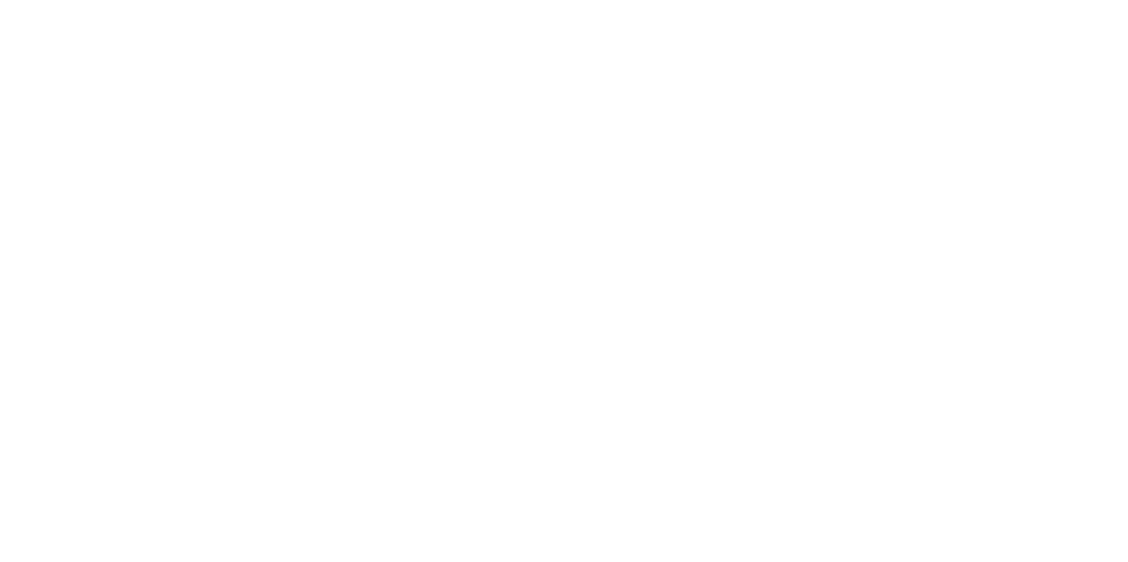 Boa Vista Garden